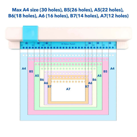 Diagram of adjustable 30 hole binding punch showing max A4 size with clear scale guide for discbound notebooks and journals.
