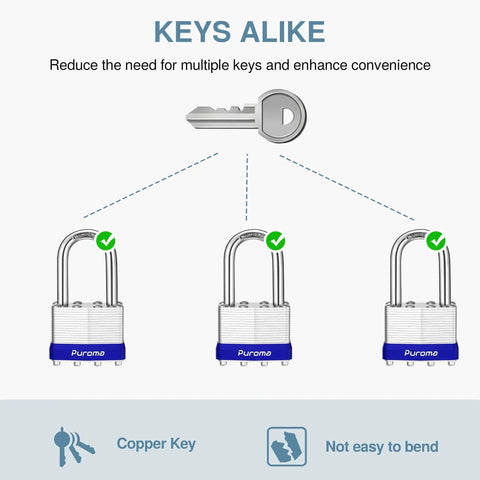 Three Pack One And A Half Inch Shackle Heavy Duty Padlocks With 40mm Hardened Steel Bodies Keyed Alike With Six Keys diagram