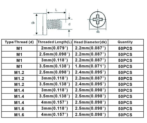 Go To Metric 12 Size Phillips Flat Head Screw Set With Magnetic Ni Plated Steel Handy Tiny Screws Kit size chart with measurements