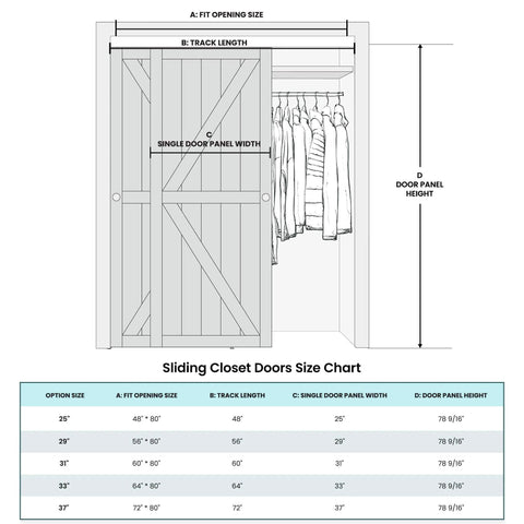 Illustration of Double Barn Style Sliding Closet Doors 48x80 Inches with size chart; pre-drilled MDF panels with PVC surface.