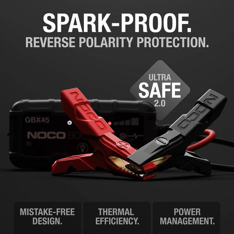 Close-up of jumper cables for the 1250 Amp UltraSafe Jump Starter, featuring spark-proof design and reverse polarity protection.