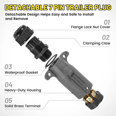 Beefy 7 Pin RV Trailer Plug With IP68 Waterproof Seal Detachable 7 Way Round RV Style Trailer Side Connector Weatherproof 7 Point Trailer Wiring Plug Pro disassembled showing components and features.