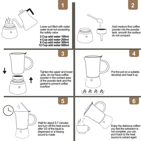 Illustrated step-by-step guide to using an uncoated 2 cup moka pot thick 304 stainless steel stovetop espresso coffeemaker.