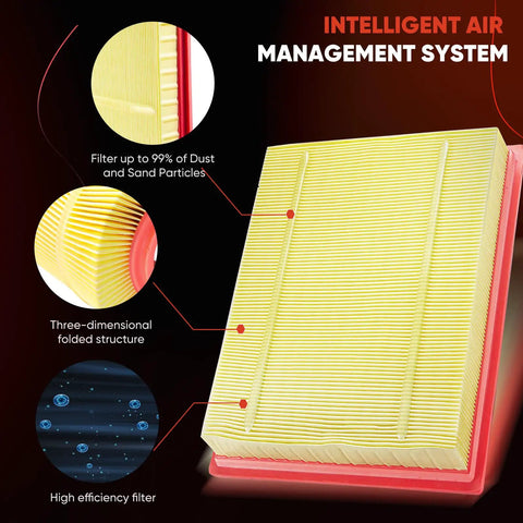 Engine Air Filter Replacement For Ford Expedition F150 F250 F350 And Lincoln Navigator 2007 To 2021 showing high efficiency filter design.