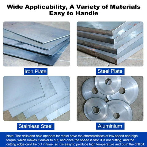 Pro Grade Carbide Tipped Hole Saw Set For Metalworking, holes in iron, steel, stainless steel, and aluminium plates
