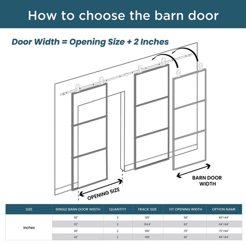 Diagram showing installation guide for Sturdy Metal And Glass Sliding Double Barn Door With Hardware Kit 48 By 84 Inches Soft Close Included
