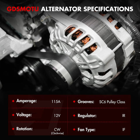 Close-up of Ford Focus 2.3L 2004 alternator 115 Amp 12V replacement for sedan and wagon, showing pulley and fan with specifications.