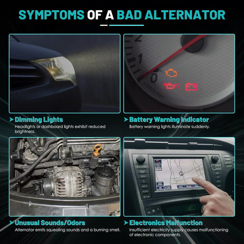 Symptoms of a bad alternator infographic showing dimming lights, battery warning indicator, unusual sounds or odors, and electronics malfunction.