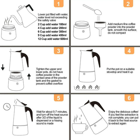 Instructional infographic showing steps to use Stainless Steel 12 Cup Moka Pot Espresso Maker For Stovetop Brews Like A Boss Italian Classic Style Cafetera Coffee Pot 600ml Portable For Camping Travel And Home Use.