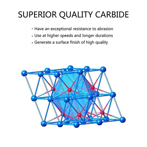 Superior quality carbide structure illustration with blue and red nodes, highlighting exceptional resistance and surface finish qualities.