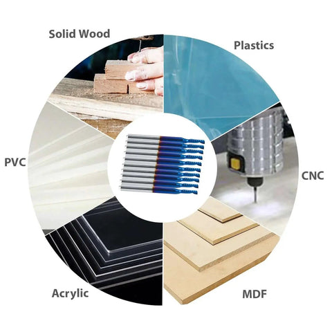 Versatile CNC Router Bit Set For Wood Plastic And Acrylic Ten Pack O Flute Upcut Single Flute End Mills applications chart