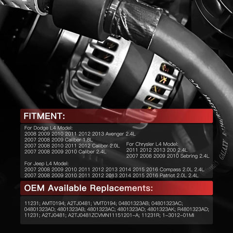 115 Amp High Output Alternator Replacement for Jeep Compass Patriot 2007 to 2016 Dodge Avenger 2008 to 2013 close-up view.