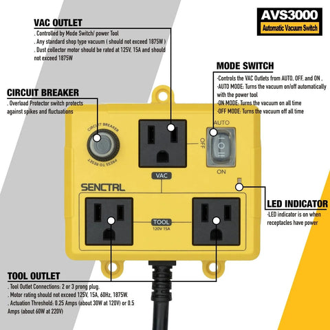 Automatic Vacuum Switch For Power Tools With Two Tool Outlets And Manual Override For Pros And DIYers Auto Start And Stop