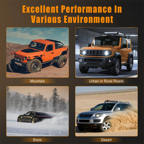 Collage of vehicles in different terrains: Jeep on mountain trail, SUV on urban road, car in snow, and vehicle in desert sand.