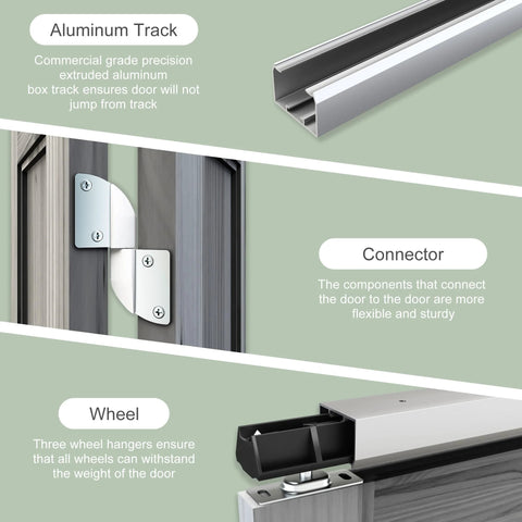 Detailed view of 30 Inch Bifold Door Hardware Kit For Two Doors Aluminum Sliding Barn Door Top Mounted For Bathroom Bedroom Storeroom And Living Room Built Tough Rust Resistant With Three Wheel Hangers For Smooth Glide, showing aluminum track, connector, and wheel components.