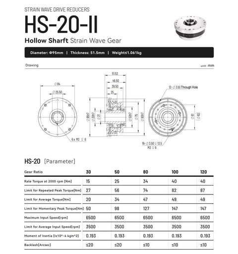 Technical diagram of HS-20-II hollow shaft strain wave gear for automation. Includes dimensions, weight, and torque specifications.
