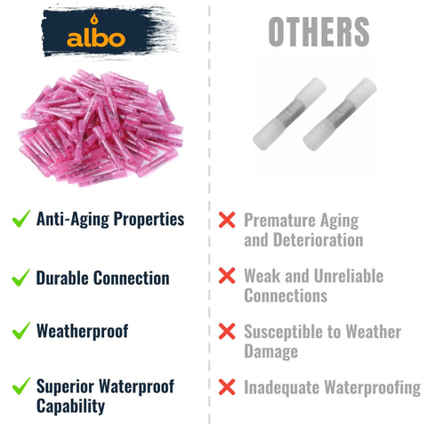 ALBO pink insulated heat-shrink butt connectors, 22-16 AWG, 500 pcs for automotive and marine wiring