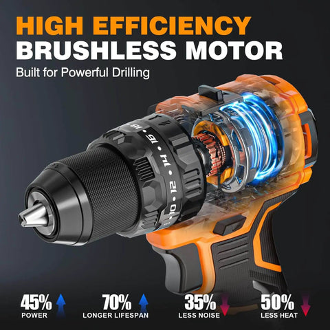 Close-up of Go-To 20V Max Cordless Hammer Drill with Brushless Motor, 620 In-Lb Torque, 31500 BPM, half inch keyless metal chuck
