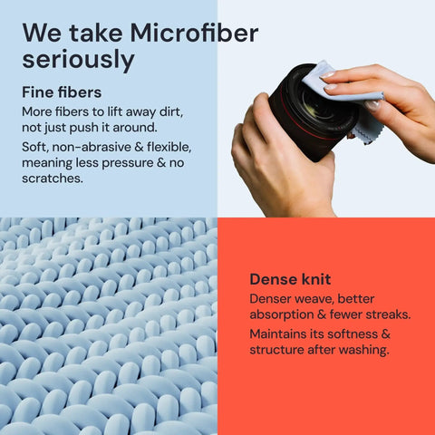 Microfiber Cleaning Cloth 12x12 4 Pack Blue for Screens and Glasses wiping a camera lens, showcasing fine fibers and dense knit details.