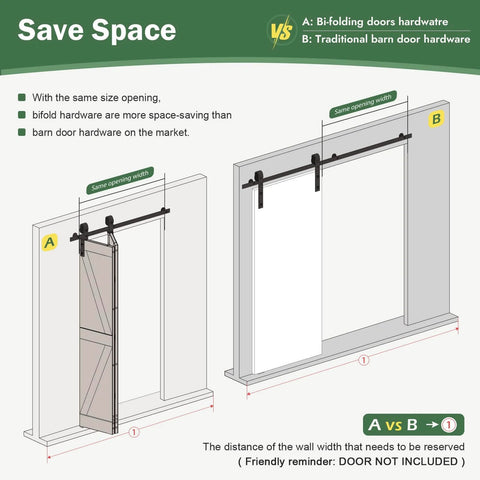Diagram comparing bi-folding and traditional barn doors with 64 Inch Bifold Sliding Barn Door Hardware Track Kit With Side Mounted Black J Shape Rollers For Ultra Quiet Smooth Glide Easy Assembly Fits Double 30 Inch Bi Folding Doors Door Not Included.