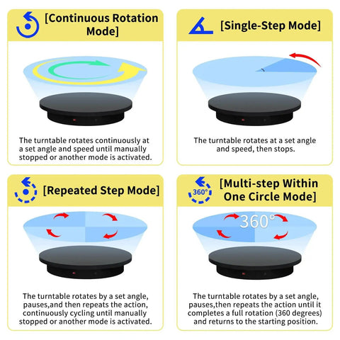 Image showing 23.6 Inch Remote Motorized Turntable For Photography And 3D Scanning modes: Continuous, Single-Step, Repeated Step, Multi-Step.