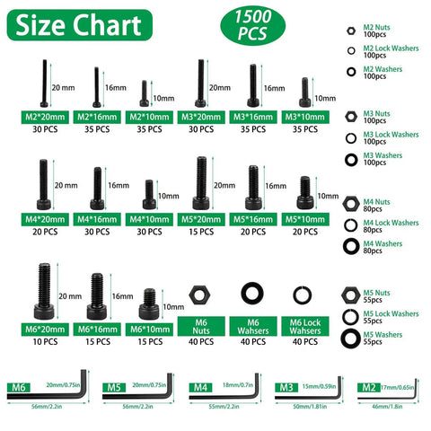 All In One 1500 Piece Metric Fastener Kit With M2 Through M6 Socket Head Cap Screws, size chart for components