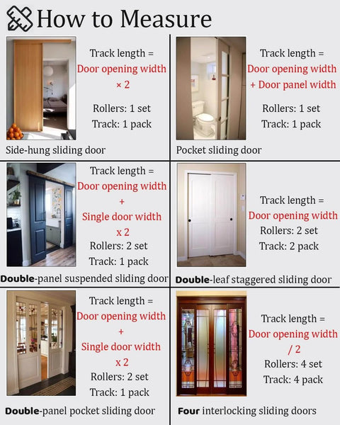 Infographic showing how to measure for various sliding door types with images and measurements, including single and double doors.