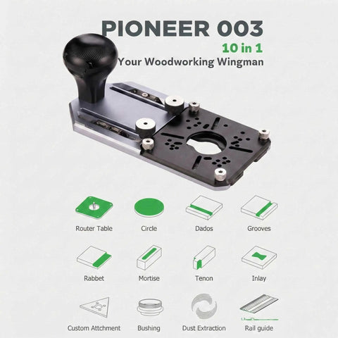 10 In 1 Trim Router Jig For Circle Cutting And Edge Guide Mortise And Rabbet Trimming Multi Function Router Base With Stable Freehand Control And Customization Through M6 And M4 Threads, shown with components and function icons.