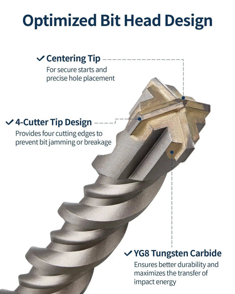 Close-up of four-cutter carbide tipped head from Four Cutter Carbide Tipped Head Three Eighths Inch By Twelve Inch SDS Plus Rotary Hammer Drill Bit