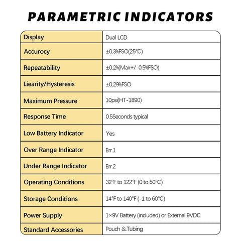 ZIBOO ET1013 digital manometer spec sheet with parametric indicators, dual LCD, 10 psi max, backlight.