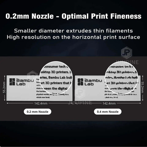 Two Piece P2S Hotend Kit With Preinstalled 0.2mm Hardened Steel Nozzle For P2S H2S H2D And A1 Series Printers nozzle comparison chart