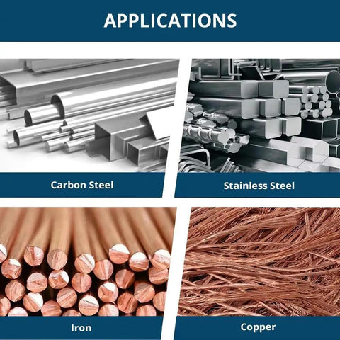 Applications of cutting wheel: Carbon Steel, Stainless Steel, Iron, and Copper materials shown in segmented image.