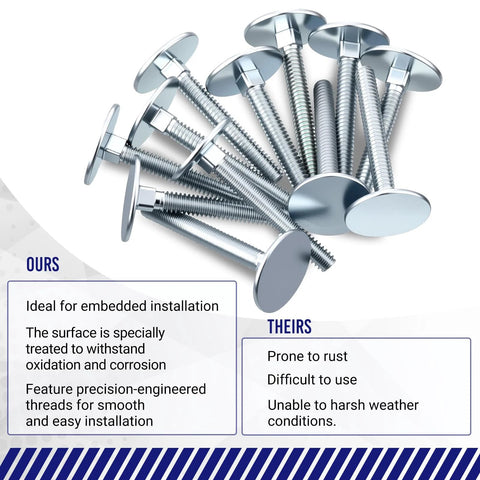 Elevator bolts, 50 pcs, 1/4-20 x 2 in, galvanized steel with flat heads for industrial use