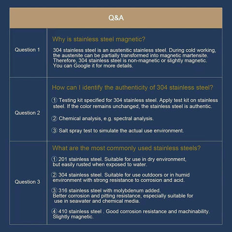 Infographic explaining magnetic properties, authenticity check, and types of stainless steel. Focus on 304 stainless.