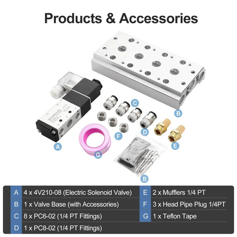 4 Station Solenoid Valve Manifold for Pneumatic Systems, 24V DC 5 Way 2 Position Air Valve, Four Solenoids, Model 4V210-08
