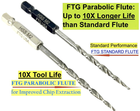 Five Piece Parabolic Flute Drill Bit Set for Wood in Nine Sixty Four Inch Size shown with FTG parabolic and standard flutes