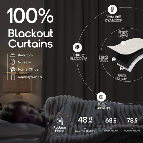 Light Beige Blackout Curtains 96 Inch Long Two Panel Set For Floor To Ceiling Installations in bedroom environment with noise reduction feature highlighted.