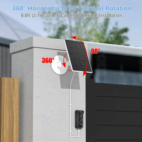 2W Solar Panel Charger for Blink Doorbell with USB C 5V Output, IP65 Waterproof Outdoor Solar Power Kit, wall installation