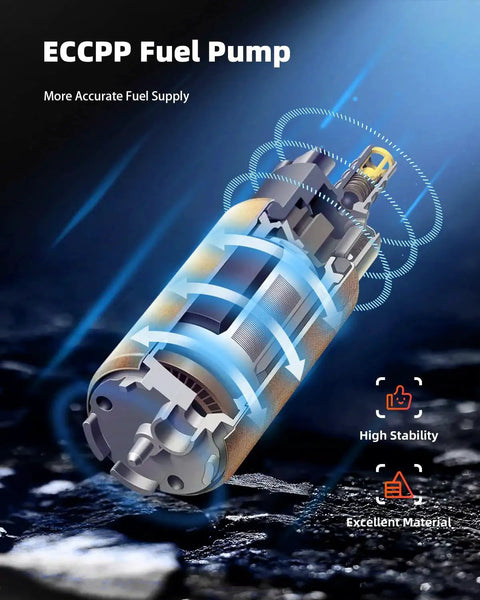 Visual of ECCPP Fuel Pump highlighting parts and features