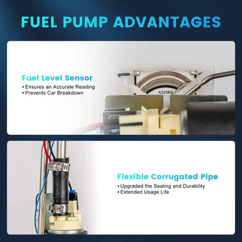 Chevy GMC C K Series Electric Fuel Pump Assembly E3621S Replacement with ATPOEN Enhanced Turbo Pump advantages shown.