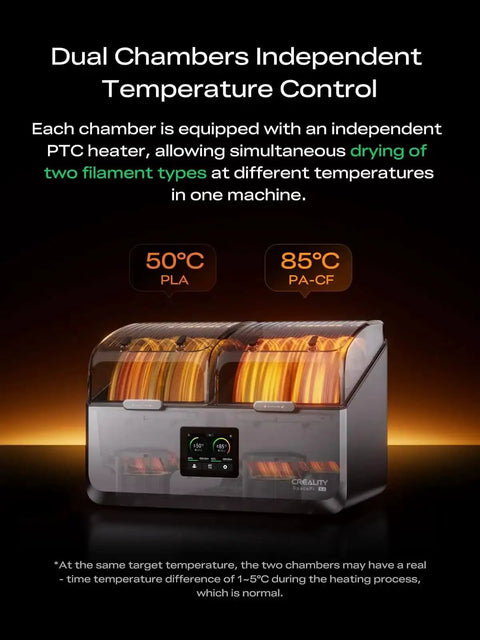 SpacePi X4 Filament Dryer Box showcasing dual chambers heating to 50°C and 85°C for drying PLA and PA-CF filaments.