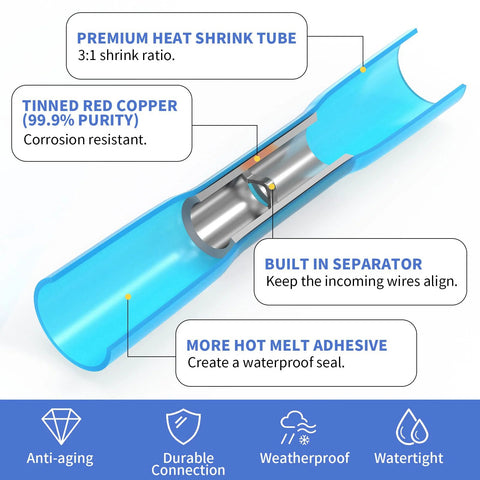 Cross-section view of blue heat-shrink butt connectors with tinned red copper and built-in separator with adhesive seal.