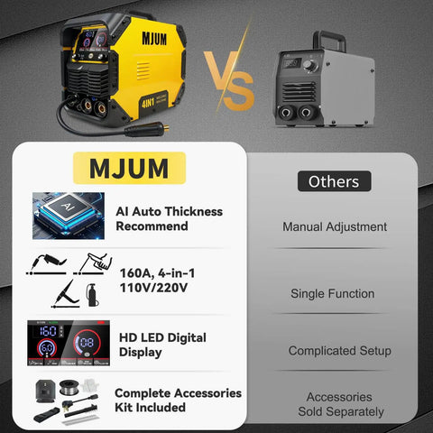 Comparison image of 4-In-1 AI Welder For Home And Auto Repair, Dual Voltage 110V And 220V, with HD LED Display and complete accessories.