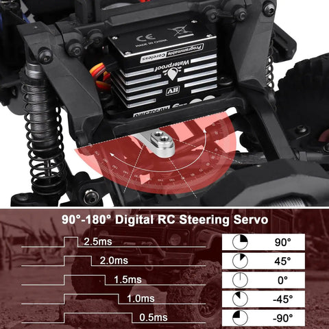Waterproof And Beefy 35Kg High Torque Coreless Servo With Metal Gear In Durable Aluminum Shell installed in RC car chassis close-up