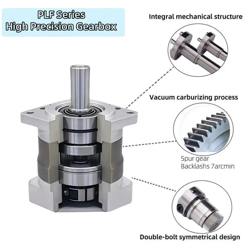Cutaway view of High Torque 10 To 1 Planetary Gearbox With Low Backlash 7 Arc-Min 16 Nm 4000 RPM Speed Reducer for NEMA 23 Motors.