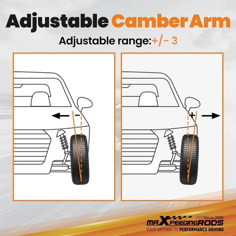 Diagram showing adjustable camber range for Rear Upper Control Arms With Polyurethane Bushings for Honda Civic and Acura CSX.
