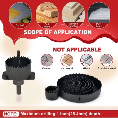 Remodel Ready 24 Piece Hole Saw Kit With 14 Blades From Three Quarter Inch To Six Inch For Drywall Wood Plywood Plastic And PVC Includes Two Mandrels And Drill Bits For DIY Renovation Projects application diagram for suitable materials and sizes.