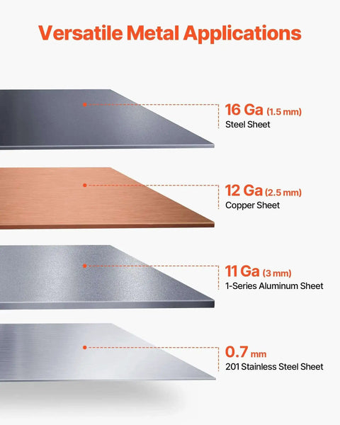 Various metal sheets showing dimensions: 16 Ga steel, 12 Ga copper, 11 Ga aluminum, and 0.7 mm stainless steel for Box And Pan Brake 36 Inch Sheet Metal Bending Tool With 16 Gauge Mild Steel Capacity And 0 To 135 Degree Adjustable Angles Built Tough Aluminum Bender With Six Fingers For Precise Bends In Your Workshop.