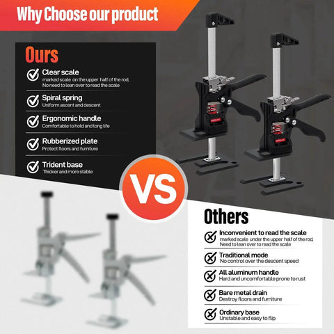 Comparison of Drywall Lifter And Furniture Jack 12 Inch 400lb 2 Pack With Dual Descent Switch and other models