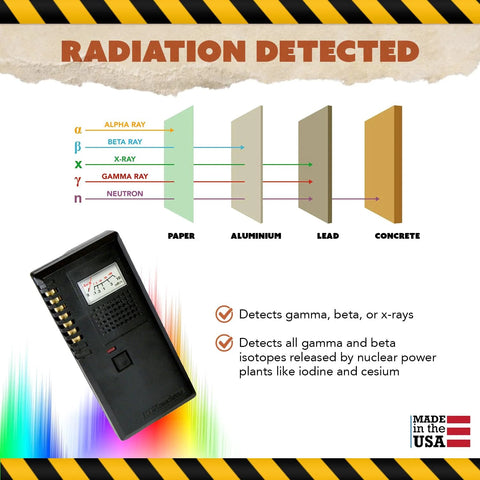 ITS RDX-1 low-range radiation detector, black handheld device with display; detects gamma, beta, and X-rays.